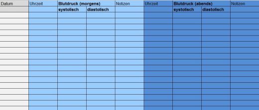 Featured image of post Blutdruck Tabelle Zum Ausdrucken Kostenlos Eine blutdrucktabelle oder ein blutdruckpass ist eine hilfreiche bersicht um den eigenen blutdruck systolisch diastolisch ber einen l ngeren zeitraum zu beurteilen