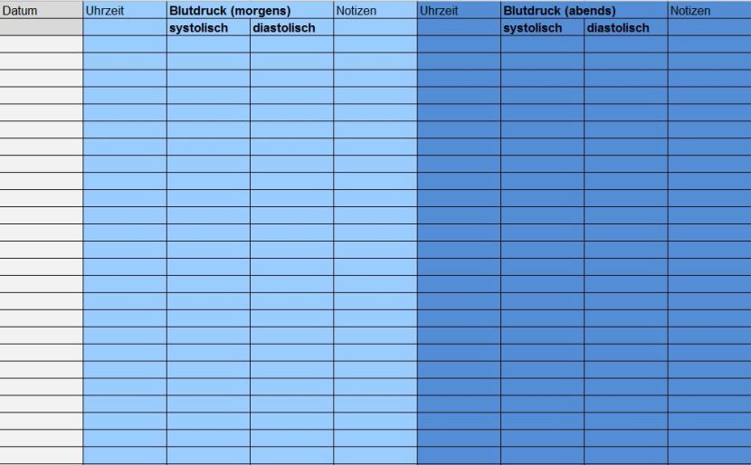 Featured image of post Blutdrucktagebuch Blutdrucktabellen Vordrucke Liegt der systolische blutdruck unterhalb von 105 mmhg und der diastolische blutdruck unterhalb von 60 mmhg so spricht man von einem blutniederdruck