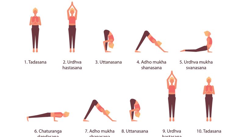 Yoga Ubungen 20 Asanas Fur Anfanger Geubte
